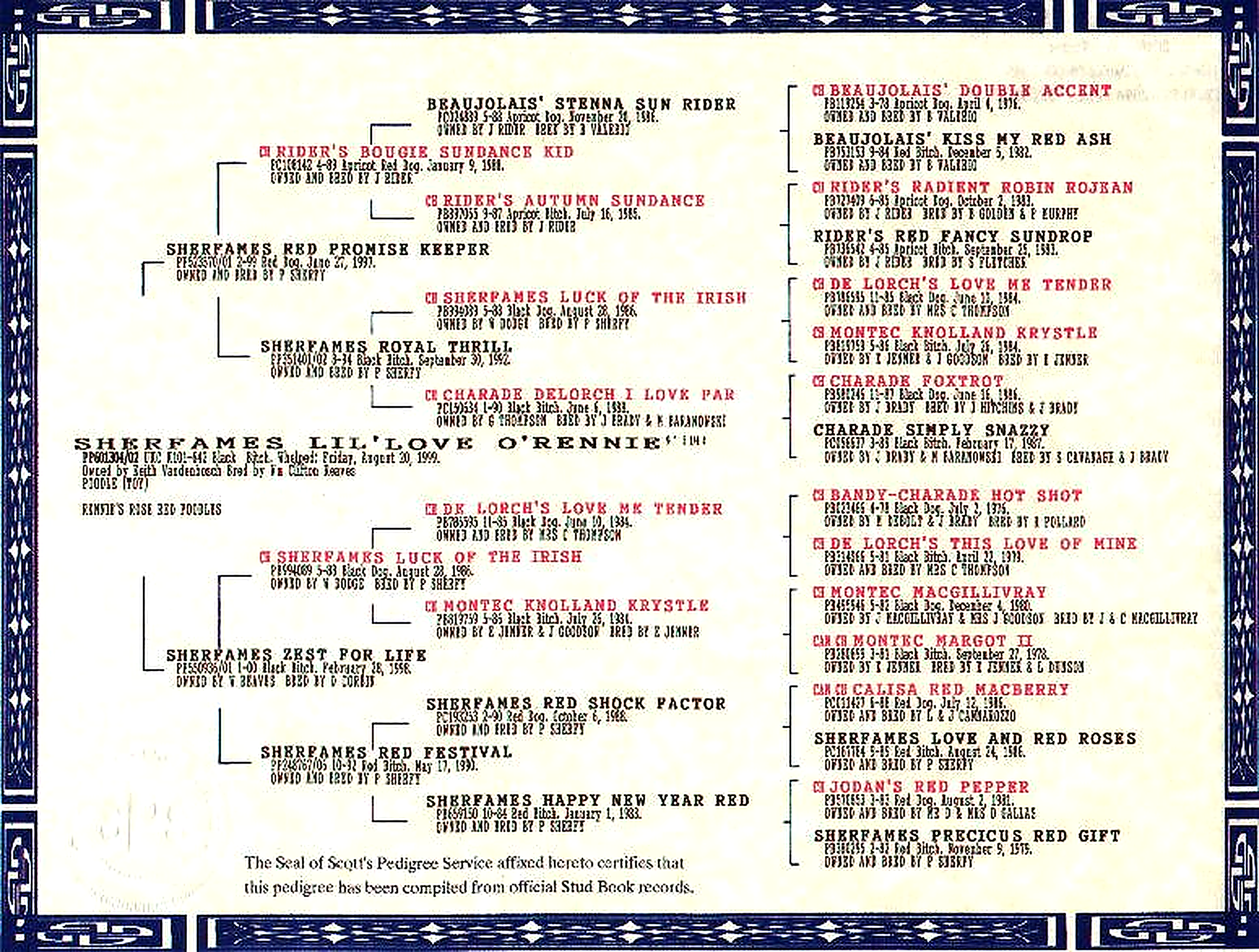 Four-generation pedigree document sample